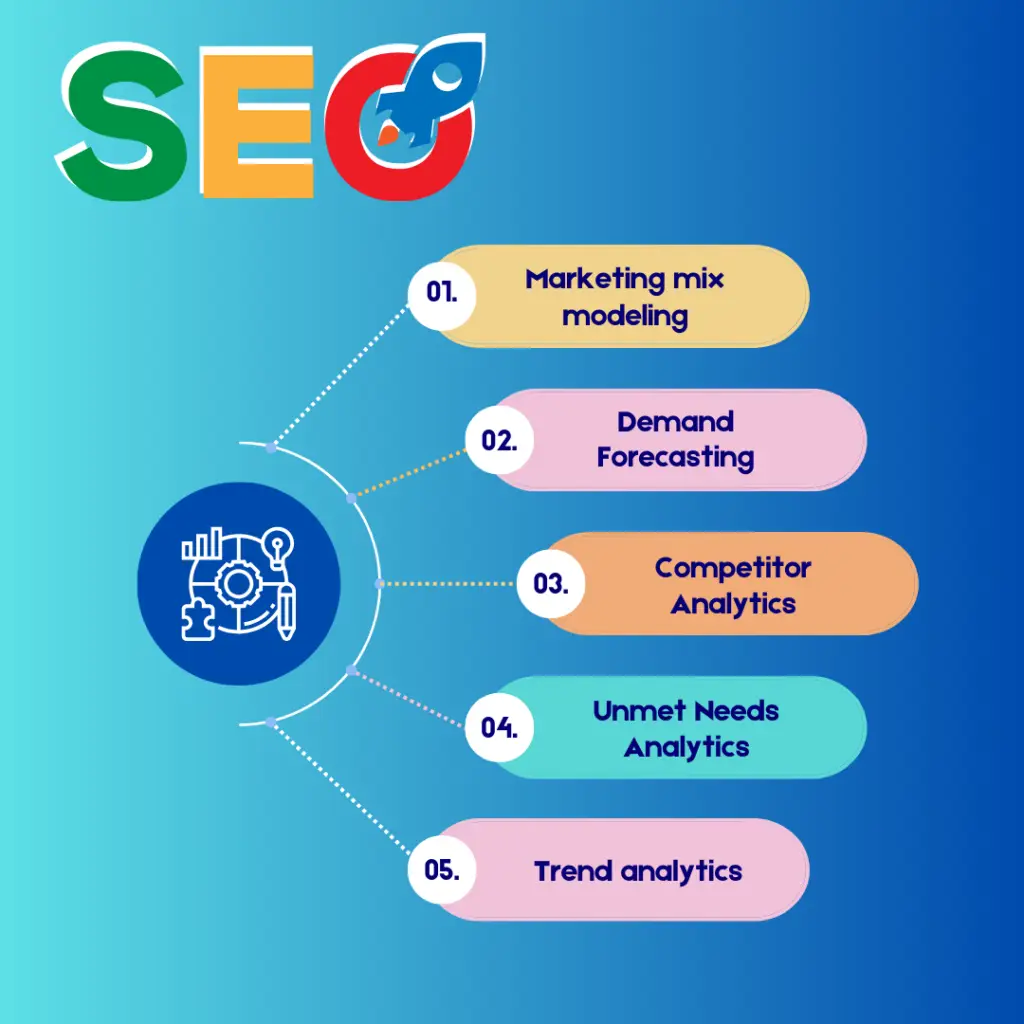 SEO services